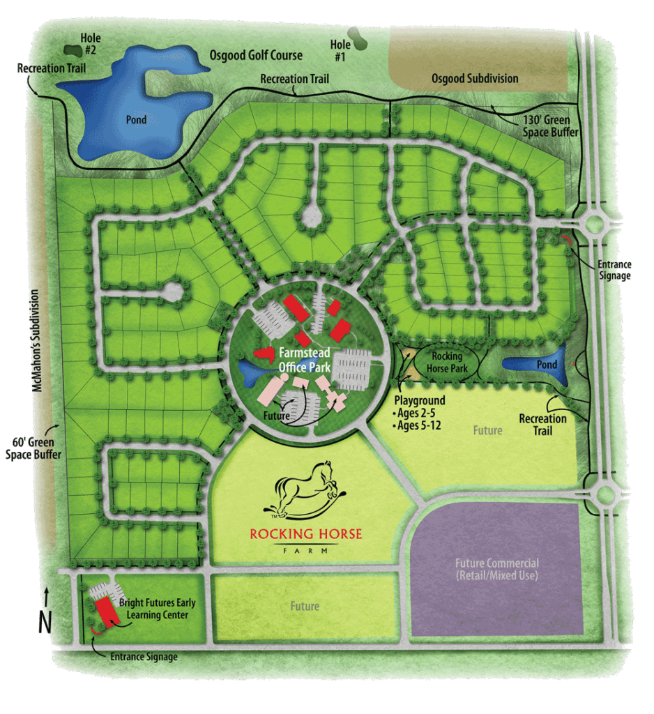 Rocking Horse Farm Community